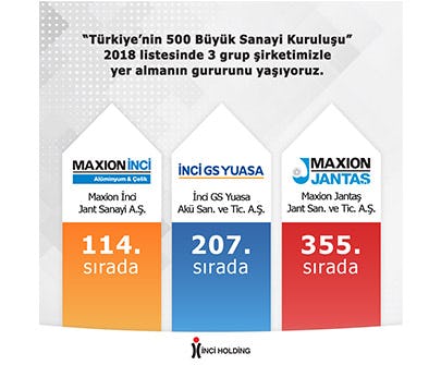 İnci Holding Companies on the Rise on the ISO List
