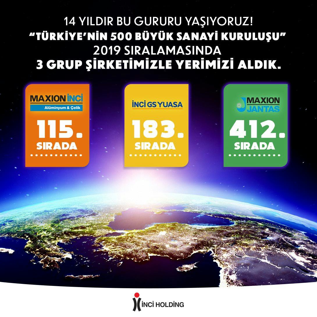 Three İnci Holding Companies stay in the Top 500